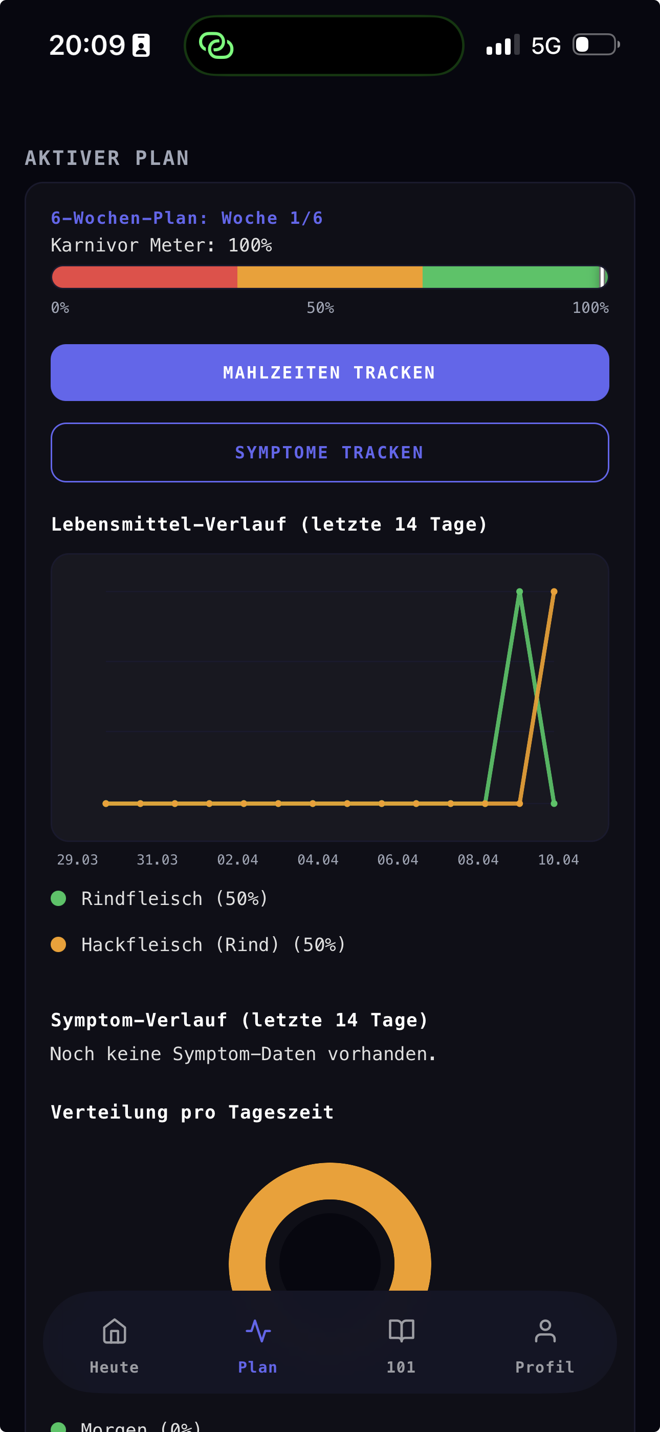 Plan-Screen von Eat Meat Repeat